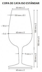 ISO 3591 - Copa ANFOR - Cata de vinos